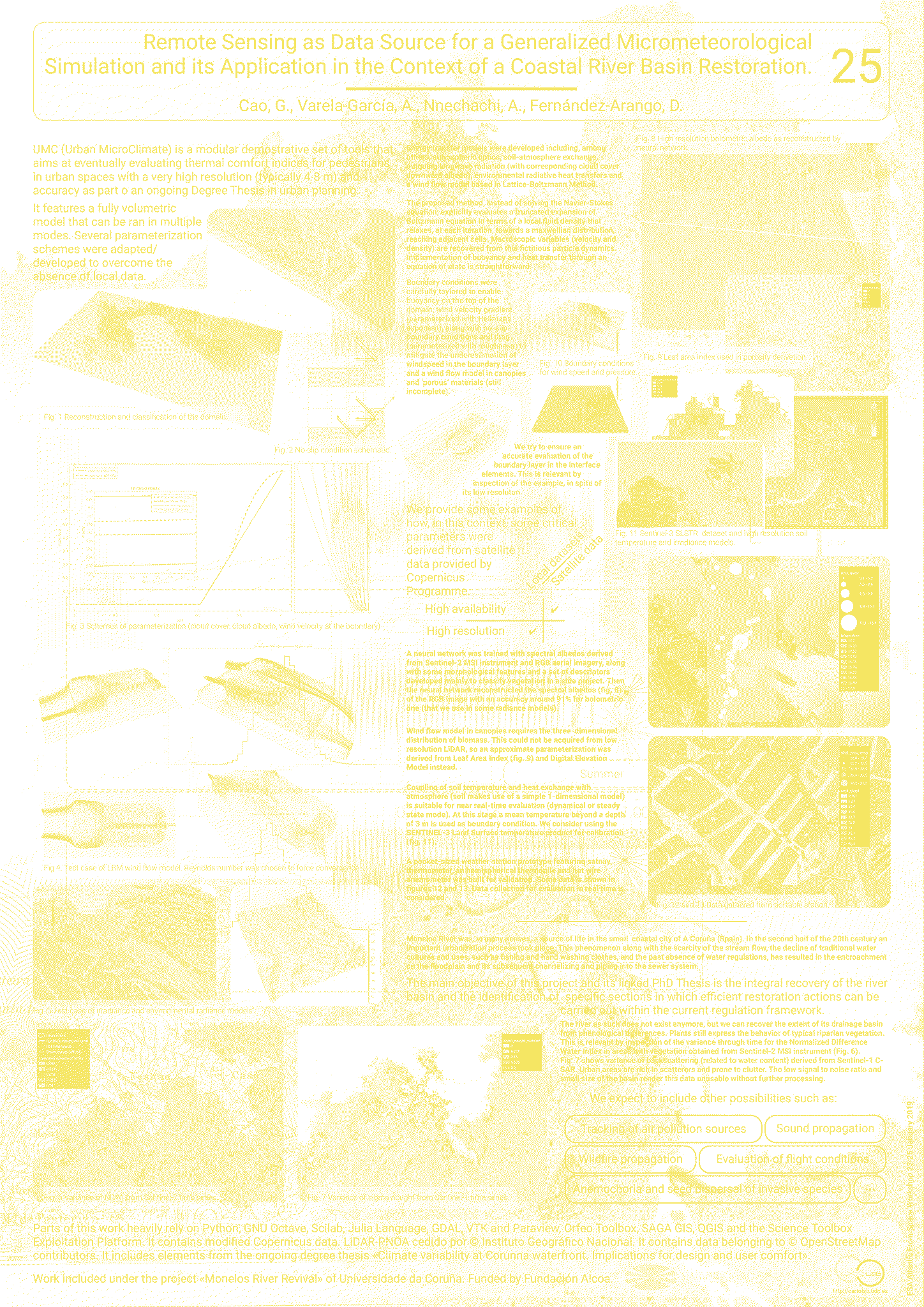Atlantic from space poster